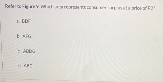 Refer to Figure 9. Which area represents consumer surplus at a price of P2? a. BDF b. AFG C. ABDG d. ABC