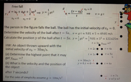 Free fall yx* = *p + vgt +22=y=;ge2 - (v=v6) = v= gt Xo = 0 = 0 g The person in the figure falls the ball. The ball has the