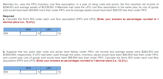 Mannisto Inc. uses the FIFO inventory cost flow assumption. In a year of rising costs and prices, the firm reported net incom