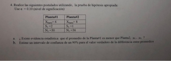 4. Realice las siguientes postulados utilizando, la prueba de hipótesis apropiada: Use a = 0.10 (nivel de significación) Plan