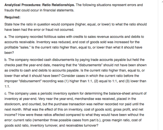 Analytical Procedures: Ratio Relationships. The following situations represent errors and frauds that could occur in financial statements Required State how the ratio in question would compare (higher, equal, or lower) to what the ratio should have been had the error or fraud not occurred. a. The company recorded fictitious sales with credits to sales revenue accounts and debits to accounts receivable. Inventory was reduced, and cost of goods sold was increased for the profitable sales. Is the current ratio higher than, equal to, or lower than what it should have been? b. The company recorded cash disbursements by paying trade accounts payable but held the checks past the year-end date, meaning that the disbursements should not have been shown as credits to cash and debits to accounts payable. Is the current ratio higher than, equal to, or lower than what it should have been? Consider cases in which the current ratio before the improper disbursement recording was (1) higher than 1:1, (2) equal to 1:1, and (3) lower than c. The company uses a periodic inventory system for determining the balance-sheet amount of inventory at year-end. Very near the year-end, merchandise was received, placed in the stockroom, and counted, but the purchase transaction was neither recorded nor paid until the next month. What was the effect of this on inventory, cost of goods sold, gross profit, and net income? How were these ratios affected compared to what they would have been without the error: current ratio (remember three possible cases from part b.), gross margin ratio, cost of goods sold ratio, inventory turnover, and receivables turnover?