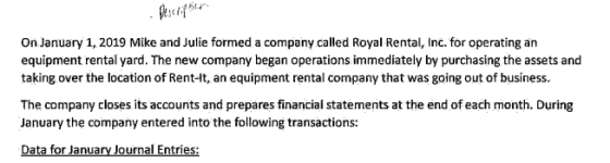 Bescription On January 1, 2019 Mike and Julie formed a company called Royal Rental, Inc. for operating an equipment rental ya