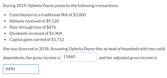 During 2019, Ophelia Payne presents the following transactions: • Contribution to a traditional IRA of $3,000 • Alimony recei