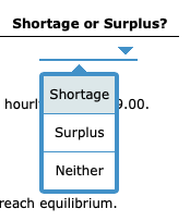 Shortage or Surplus? Shortage 9.00 hour Surplus Neither reach equilibrium.