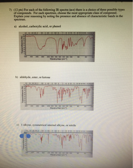 7) (12 pts) For each of the following IR spectra (a-c) there is a choice of three possible types of compounds. For each spect