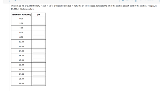 When 10.00 mL of 0.240 M HX (Ka = 2.29 x 10) is titrated with 0.120 M KOH, the pH will increase. Calculate the pH of the sol