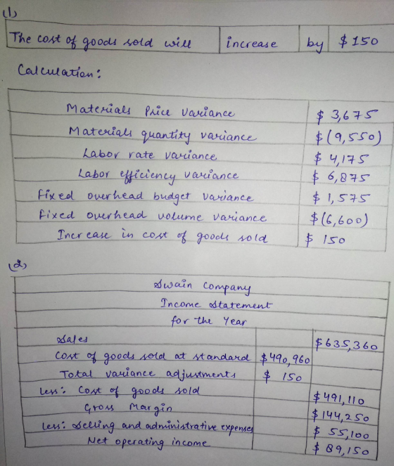 رال increase by $150 The cost of goods sold will Calculation: Materials Price variance Materials quantity variance Labor rate