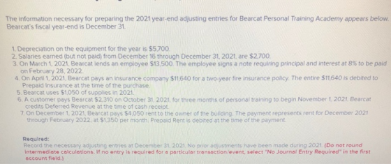 The information necessary for preparing the 2021 year-end adjusting entries for Bearcat Personal Training Academy appears bel