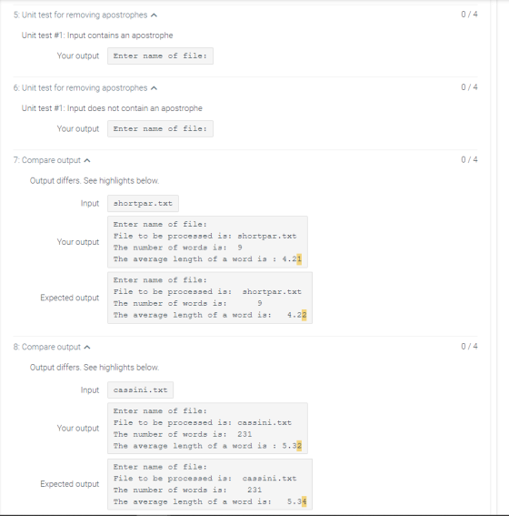 5: Unit test for removing apostrophes ^ 0/4 Unit test #1: Input contains an apostrophe Your output Enter name of file: 6: Uni