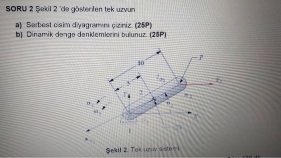 SORU 2 Şekil 2 de gösterilen tek uzvun a) Serbest cisim diyagramını çiziniz. (25P) b) Dinamik denge denklemlerini bulunuz. (