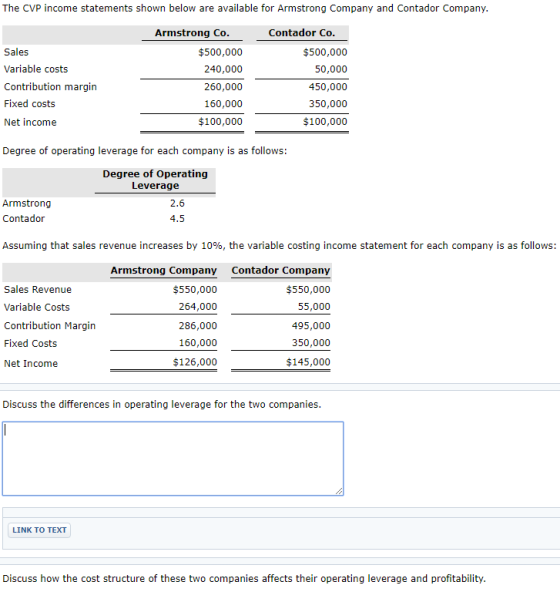 The CVP income statements shown below are available for Armstrong Company and Contador Company. Contador Co. Sales Variable c