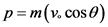 p=m(v.cos)
