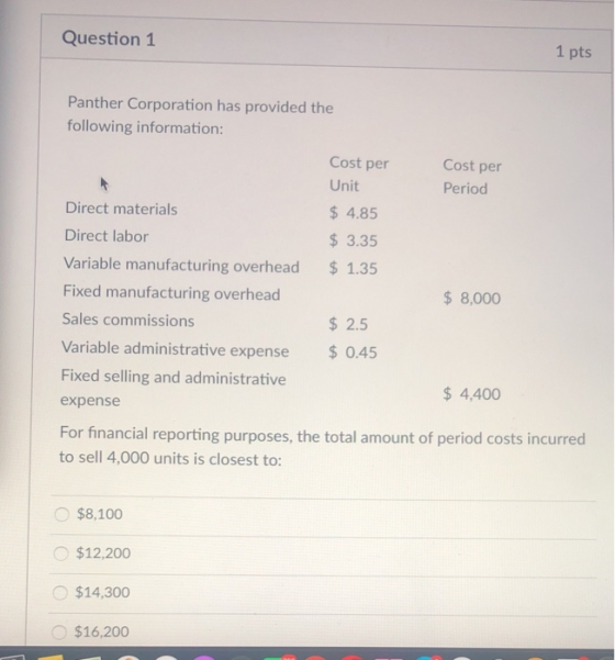 Question 1 1 pts Panther Corporation has provided the following information: Cost per Unit Cost per Period Direct materials $
