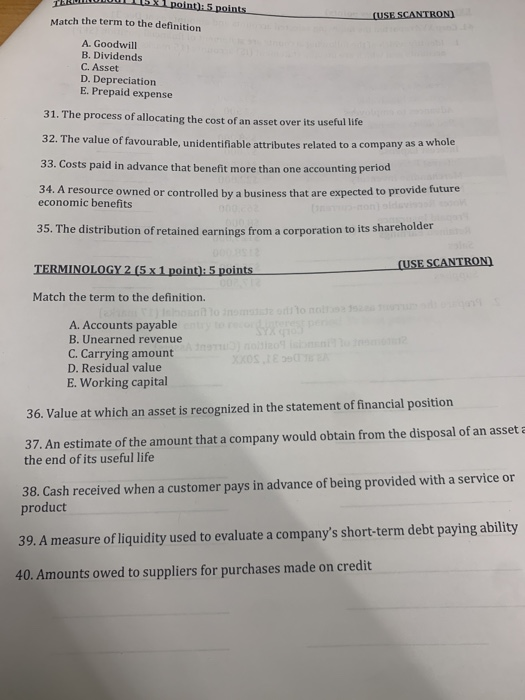 TERM 5 X1 point): 5 points Match the term to the definition (USE SCANTRON A. Goodwill B. Dividends C. Asset D. Depreciation E