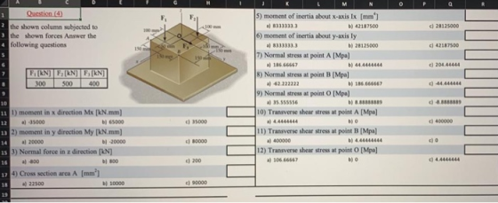 0 Q c) 28125000 1 Question 4 2 the shown column subjected to the shown forces Answer the following questions 100 O F c) 42187