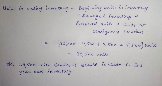 Units in ending inventory = Beginning units in inventory - Damaged inventory + Purchased units + Units at consignees weation