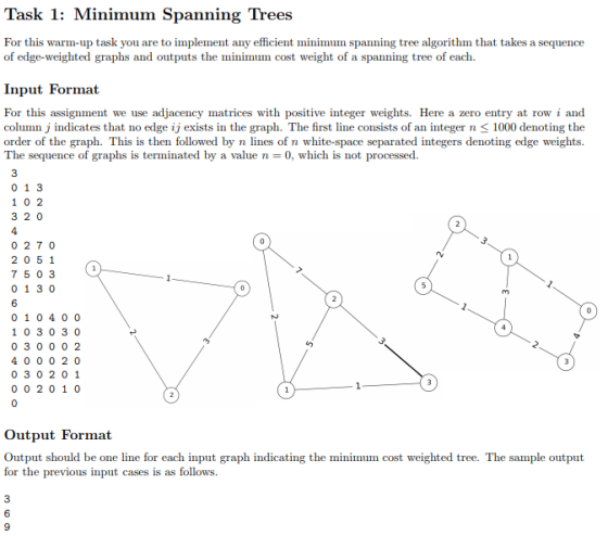 Task 1: Minimum Spanning Trees For this warm-up task you are to implement any efficient minimum spanning tree algorithm that takes a sequence of edge-weighted graphs and outputs the minimum cost weight of a spanning tree of each Input Format For this assignment we use adjacency matrices with positive integer weights. Here a zero entry at row i and column J indicates that no edge i] exists in the graph. The first line consists of an integer n < 1000 denoting the order of the graph. This is then followed by n lines of n white-space separated integers denoting edge weights The sequence of graphs is terminated by a value n 0, which is not processed 3 0 1 3 1 02 3 2 0 4 0 270 2 0 5 1 7 5 0 3 0 1 3 0 0 1 04 0 0 10 3 0 3 0 0 3 0 0 0 2 4 00 0 2 0 0 3 0 2 0 1 0 0 2 0 1 0 0 OutputFormat Output should be one line for each input graph indicating the minimum cost weighted tree. The sample output for the previous input cases is as follows. 3 6