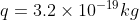 q = 3.2\times 10^{-19} kg