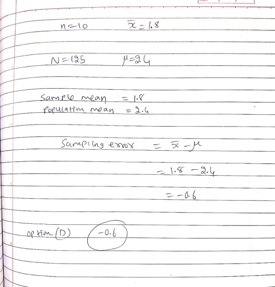 nelo Samle mean Papulam me an -2.4 Sampiing esYY 2.4 0.6 oR tim D)
