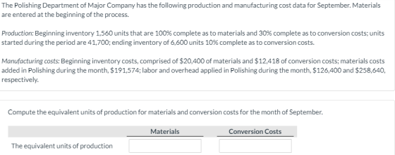 The Polishing Department of Major Company has the following production and manufacturing cost data for September. Materials a