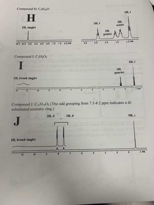 Compound H: C5H.0 1H, singlet Compound I: C,H,O2 3H, 2H, quartet IH, broad singlet Compound J: CH4O2 (The odd grouping from 7