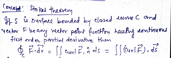 Yector concert! Sto ked theorem If s any vector point function have first order partial derivative, then $ F. JY = sf curl ,