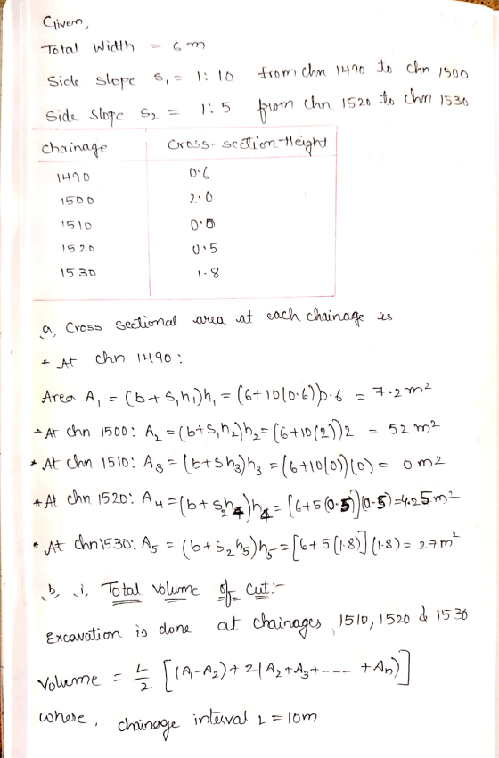Gm liven, Total Width Side slope s,= 1:10 from chn 1490 to chn 1500 side slope sa 1:5 from chn 1520 ts chn 1530 chainage cros
