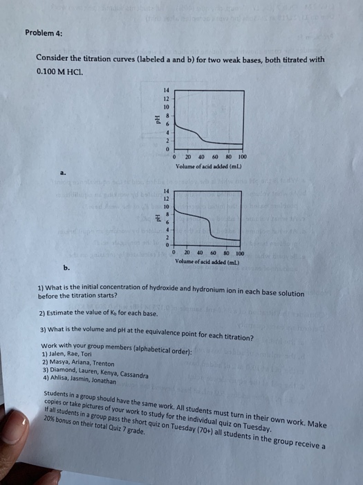 Problem 4: Consider the titration curves (labeled a and b) for two weak bases, both titrated with 0.100 M HCI. 14 12 10 4 2-