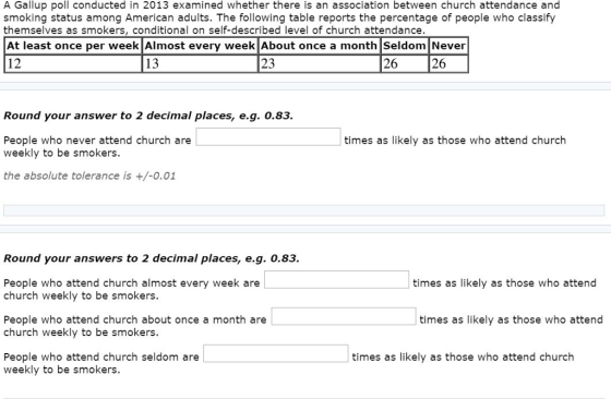 A Gallup poll conducted in 2013 examined whether there is an association between church attendance and smoking status among American adults. The following table reports the percentage of people who classify themselves as smokers, conditional on self-described level of church attendance At least once per week Almost every week About once a month Seldom Never 12 13 23 26 26 Round your answer to 2 decimal places, e.g. 0.83. People who never attend church are weekly to be smokers the absolute tolerance is +/-0.01 times as likely as those who attend church Round your answers to 2 decimal places, e.g. 0.83. People who attend church almost every week are church weekly to be smokers. times as likely as those who attend People who attend church about once a month are church weekly to be smokers. times as likely as those who attend People who attend church seldom are weekly to be smokers. times as likely as those who attend church