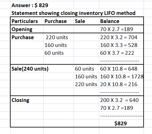 Answer: $ 829 Statement showing closing inventory LIFO method Particulars Purchase Sale Opening Purchase220 units Balance 70X
