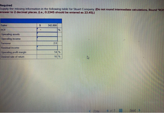 Required Supply the missing information in the following table for Stuart Company. (Do not round intermediate calculations. R