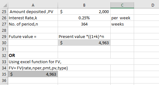 D A 25 Amount deposited,PV $ 2,000 26 Interest Rate, 0.25% per week 27 No. of period, n 364 weeks 28 29 Future value = Presen