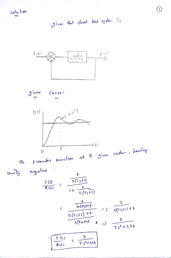 solution given that closed lop system is given curve (+) WS- - t) of It given system having - the tromber function mith negat