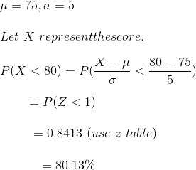 \\ \mu=75, \sigma=5\\\\ Let~X~represent the score.\\\\ P(X<80)=P(\frac{X-\mu}{\sigma}<\frac{80-75}{5})\\\\ ~~~~~~~=P(Z<1)\\\\ ~~~~~~~~=0.8413~(use~z~table)\\\\ ~~~~~~~~~~=80.13\%