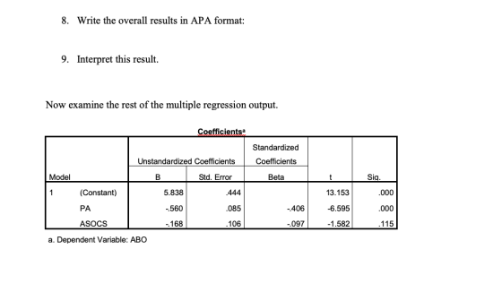 8. Write the overall results in APA format: 9. Interpret this result. Now examine the rest of the multiple regression output.