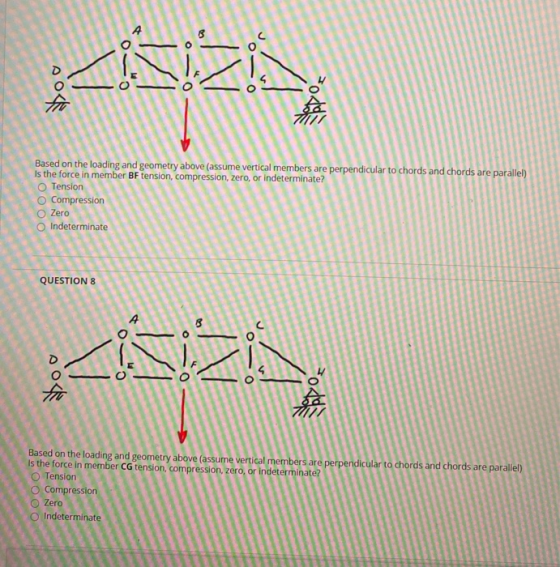 sos CISZA Based on the loading and geometry above (assume vertical members are perpendicular to chords and chords are paralle
