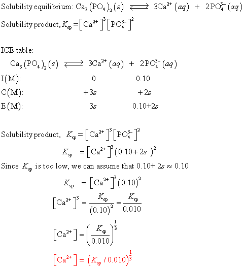 Solubility equilibrium: Cas (PO ЗСа (ад) + 2РО (ад) (s) Solubility product, Kg-[CaPOT ICE table ЗСа (аq) + 2РО, (aq) Ca, (P