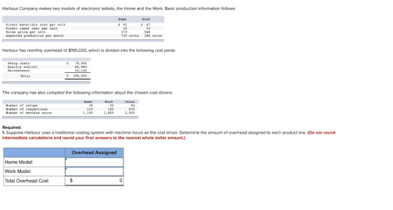 Harbour Company makes two models of electronic tablets, the Home and the Work. Basic production information follows: Work Hom