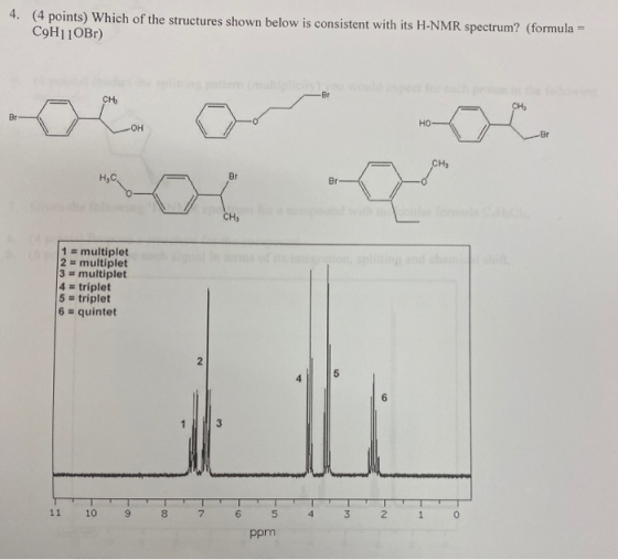 4. (4 points) Which of the structures shown below is consistent with its H-NMR spectrum? (formula = C9H110Br) 1 = multiplet 2