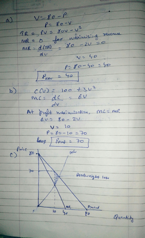 レ ol V el v C) peeduweiqlet tok eigbet losa MR lohe 82 epu