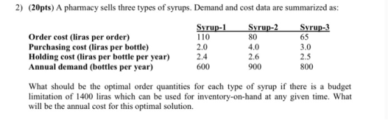 2) (20pts) A pharmacy sells three types of syrups. Demand and cost data are summarized as: Syrup-3 Syrup-2 80 65 Syrup-1 110