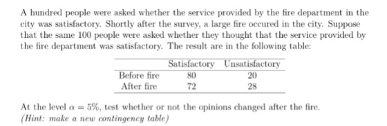 A hundred people were asked whether the service provided by the fire department in the city was satisfactory. Shortly after the survey, a large fire occured in the city. Suppose that the same 100 people were asked whether they thought that the service provided by the fire department was satisfactory. The result are in the following table: Satisfactory Before fire After fire 80 72 20 28 At the level a-5%, test whether or not the opinions changed after the fire. (Hint: make a new contingency table)
