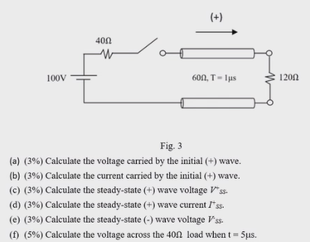 4012 100V 601, T-lus 1200 Fig. 3 (a) (3%) Calculate the voltage carried by the initial (+) wave. (b) (3%) Calculate the curre