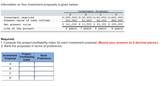 Information on four investment proposals is given below: Investment Proposal A В D $ (390,000) $ ( 30,000) $ (40,000) $ (600,