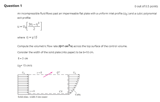 Question 1 O out of 0.5 points An incompressible fluid flows past an impermeable flat plate with a uniform inlet profile (Vo)