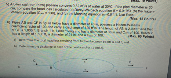 5) A 6-km cast-iron (new) pipeline conveys 0.32 m/s of water at 30°C. If the pipe diameter is 30 cm, compare the head loss ca