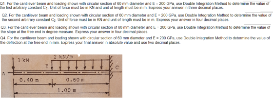 Q1. For the cantilever beam and loading shown with circular section of 60 mm diameter and E = 200 GPa, use Double Integration