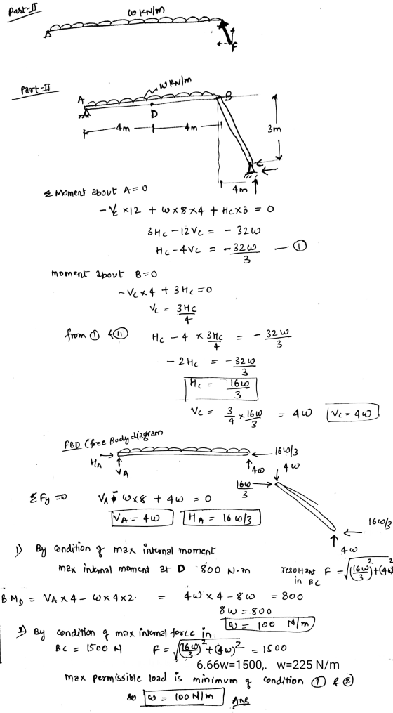 part- w kN/m KN/m part- A .4m H Am 3m E moment about A = 0 4m -{ x 2 + 12 x 8 34 + H x3 = 0 32 W 3Hc - 12Vc = Hc-4Vc = - 32