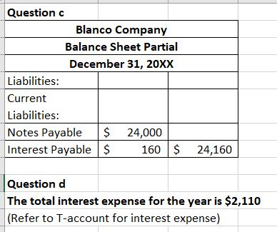 Question c Blanco Company Balance Sheet Partial December 31, 20XX Liabilities: Current Liabilities: Notes Payable $ 24,000 In