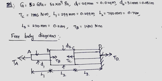 oli G= 52 GPa = 52 x109 Pa, d = 29mm = 0.029m, da = 51mm = 0.05ım Tc = 1386 Nm, 4y = 299 mm = 0.299 m, 4 = 740 mm = 0.7490 Lg